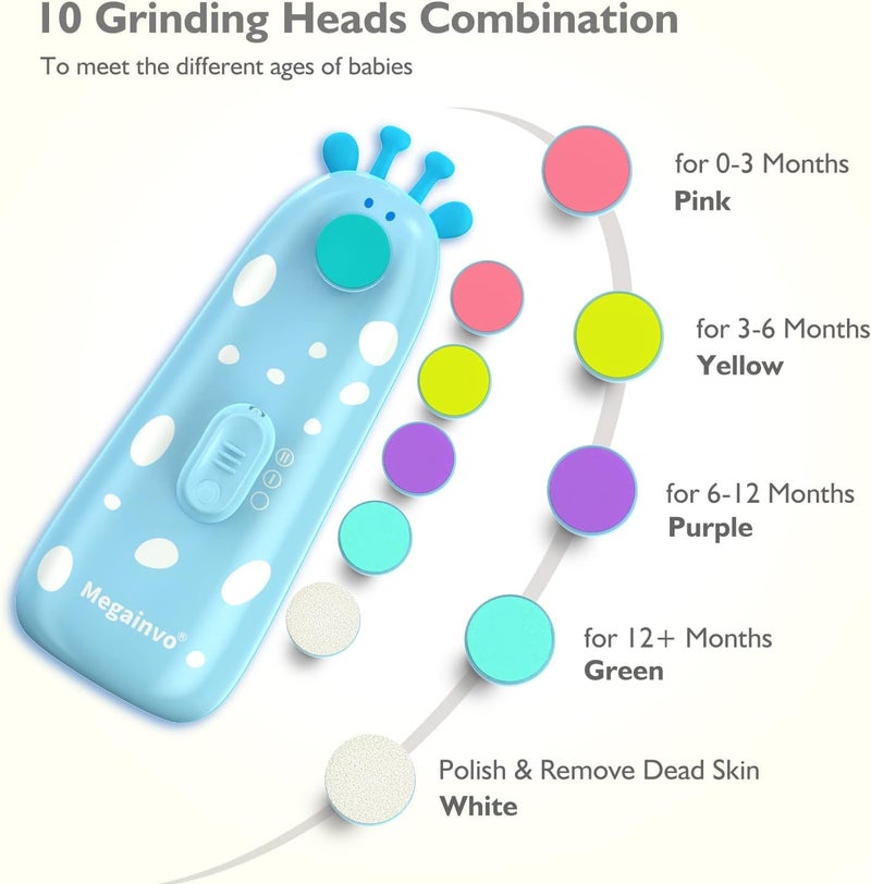 Megainvo Baby Nail Trimmer Electric Baby Nail File Safe Baby Nail Clippers with Light 10 Grinding Heads Queit Baby Nail Polish Grooming Kit for Newborn Infant Toddler Toes Fingernails Care - Blue - Image 2